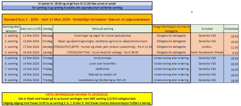 Kurs - 2 Standard Mars 2024.png