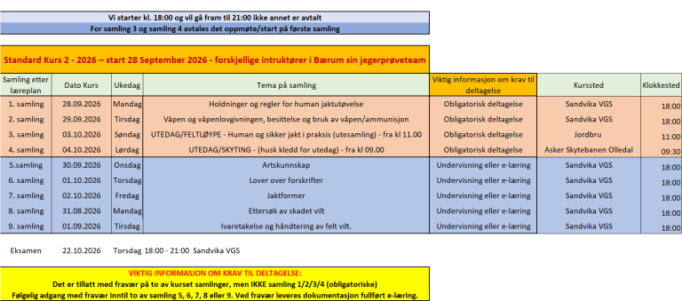 Kurs 2 - Jegerprøvekurs September 2026