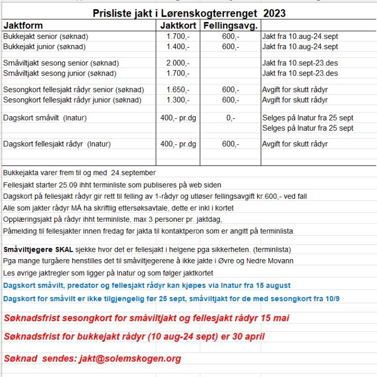 Lørenskog terrenget 2023.jpg
