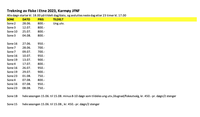 Fiskedøgn-2023-Etne-JFF-Etne-laks-kort-e-vers.png