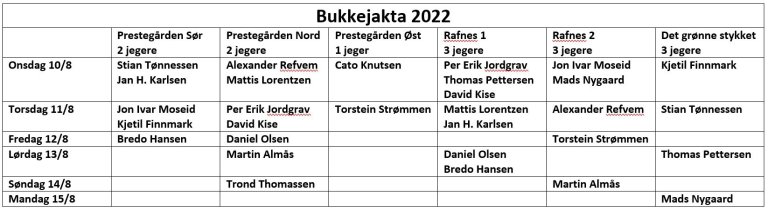 bukkejakta 22.jpg