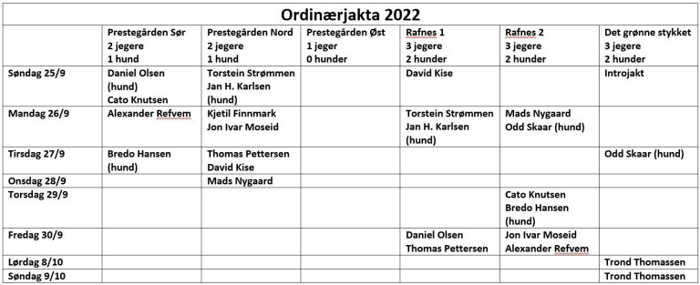 ordinærjakta 22.jpg